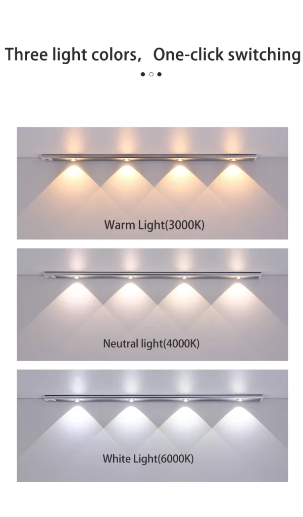 Light LED Motion Sensor Lamp Ultra Thin