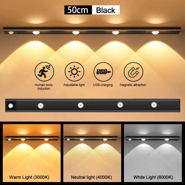 Light LED Motion Sensor Lamp Ultra Thin